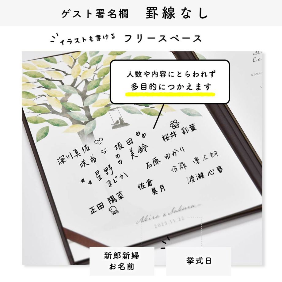 結婚証明書の罫線なしのゲスト署名欄はフリースペースなのでイラストも書ける