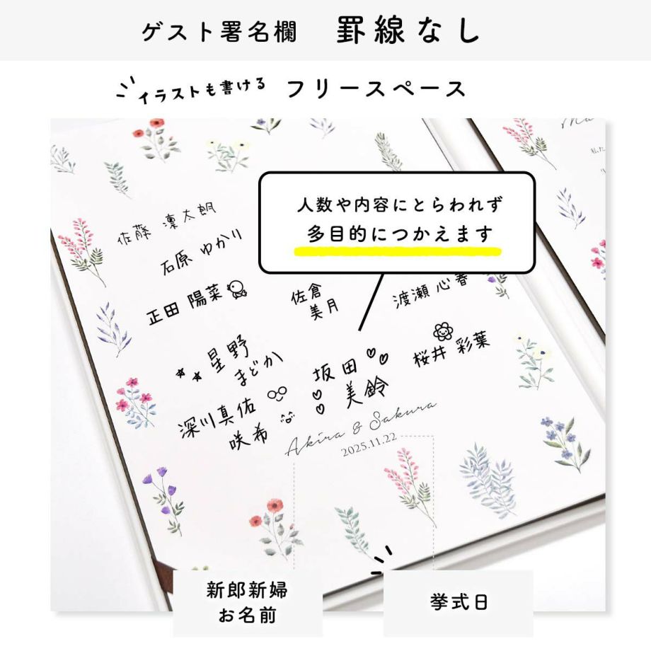 結婚証明書の罫線なしのゲスト署名欄はフリースペースなのでイラストも書ける