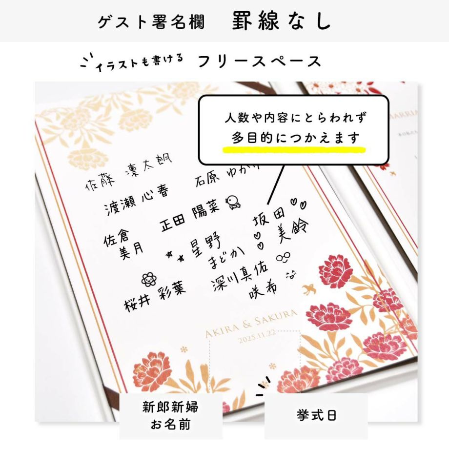 結婚証明書の罫線なしのゲスト署名欄はフリースペースなのでイラストも書ける