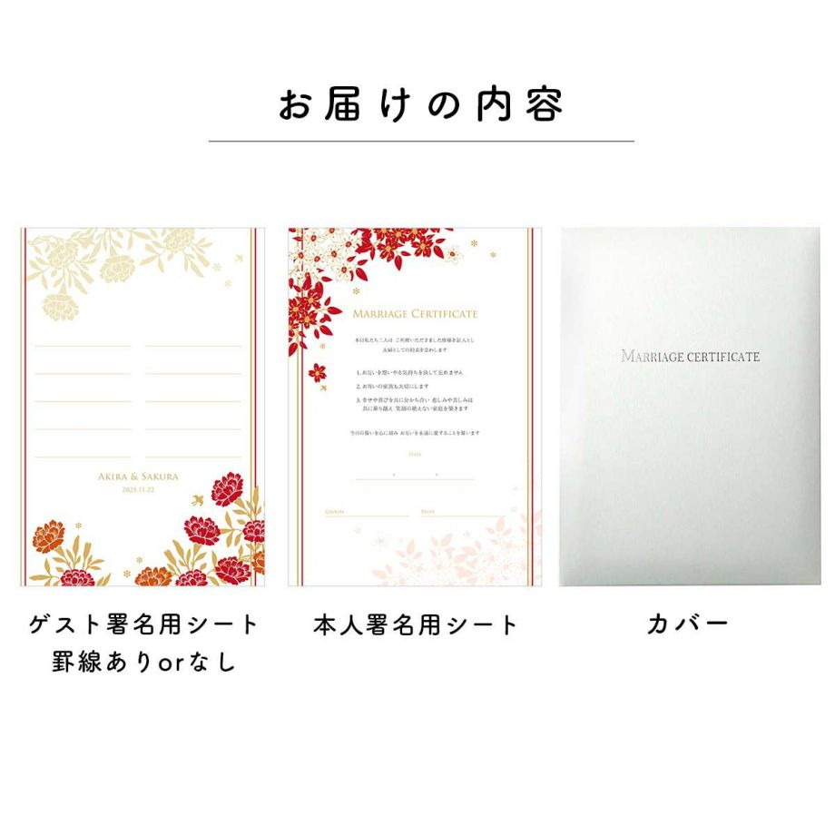 少人数専用ゲスト参加型結婚証明書お届けの内容