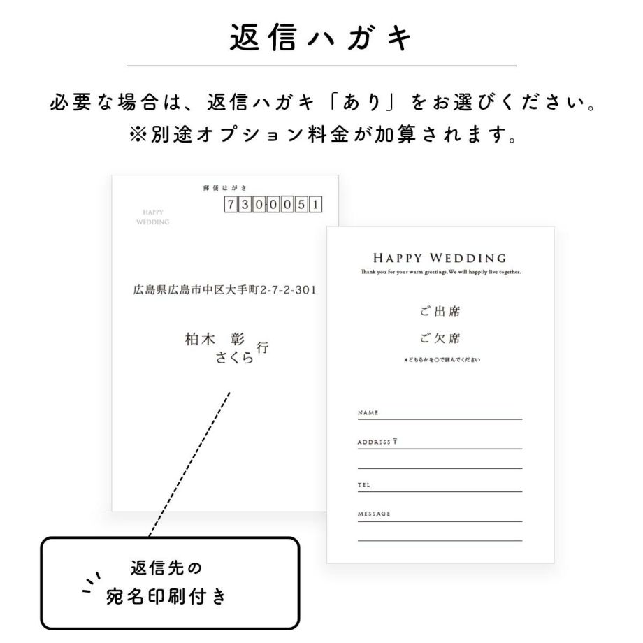 少人数婚の招待状は返信ハガキはオプション