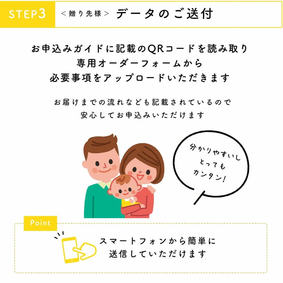 出産祝いお仕立て券ご注文の流れ