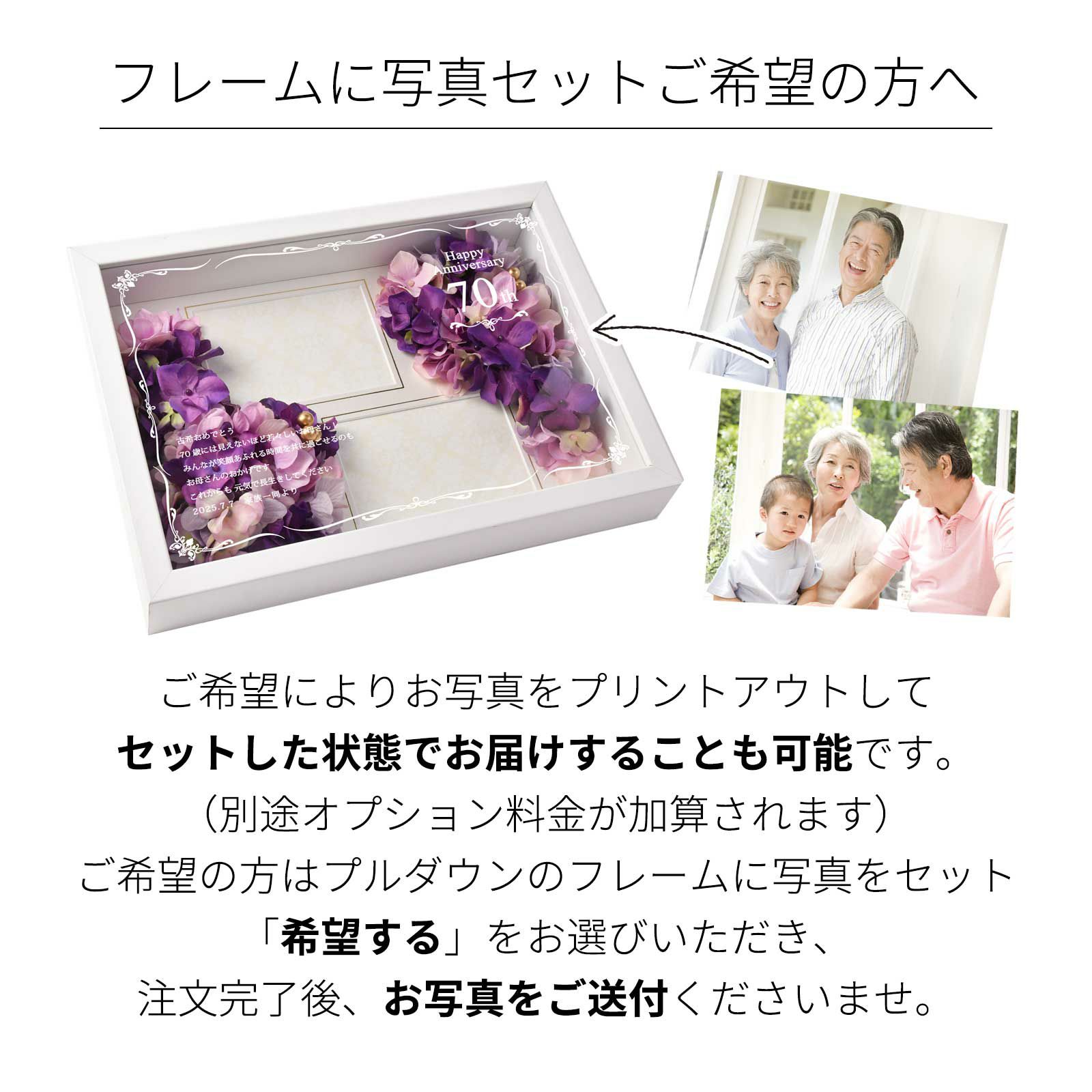 写真セットオプション
