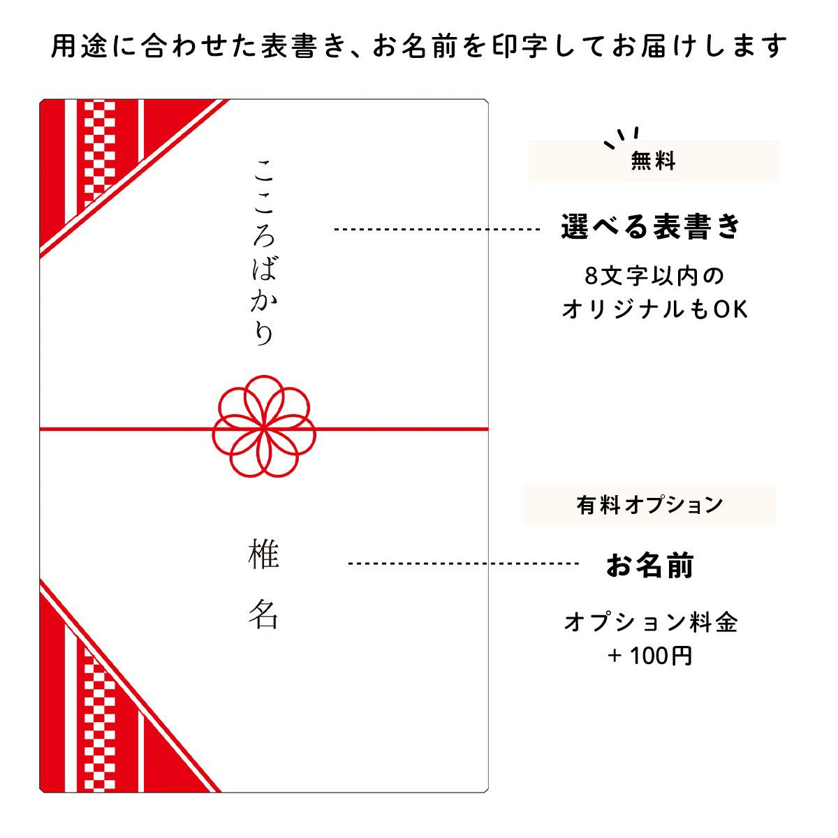 用途に合わせて選べる表書きだから気持ちの伝わるギフトに