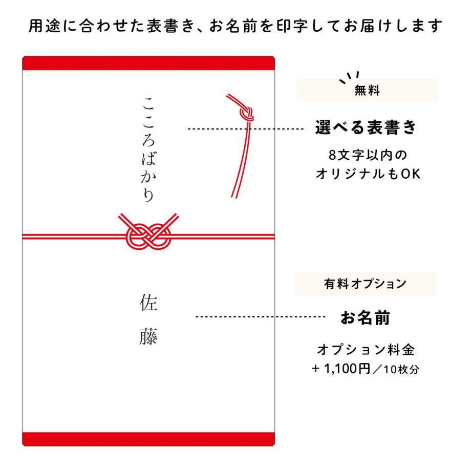 用途に合わせて選べる表書きだから気持ちの伝わるギフトに