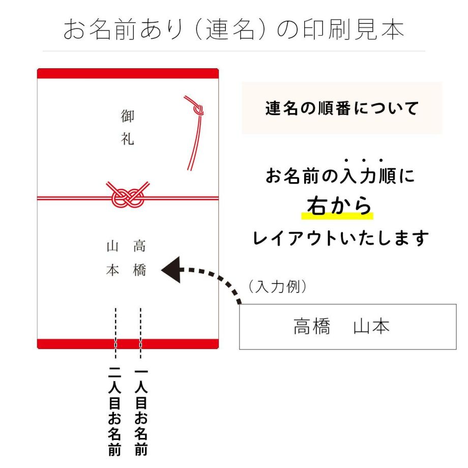 のしには連名での名入れも承ります