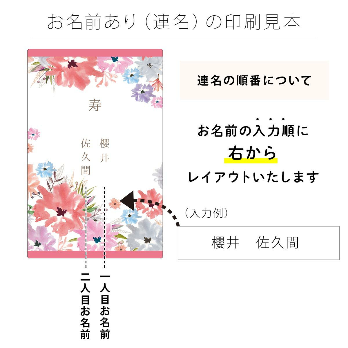 連名にも対応可能！お名前の入力順に右からレイアウト