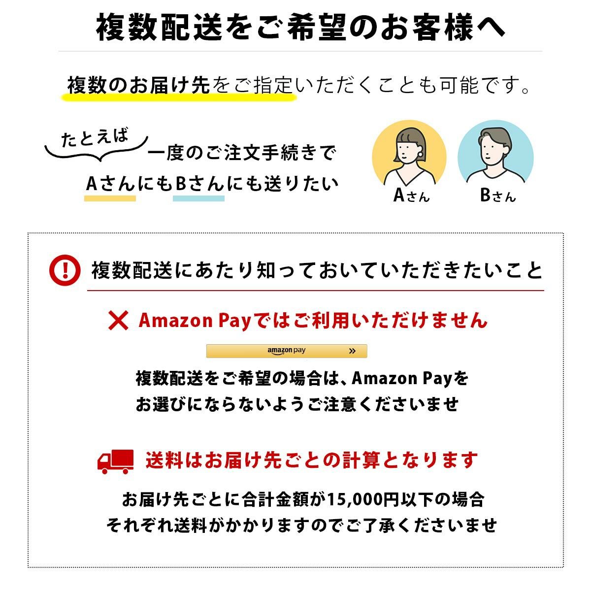 カタログギフトを複数のお届け先に配送する方法