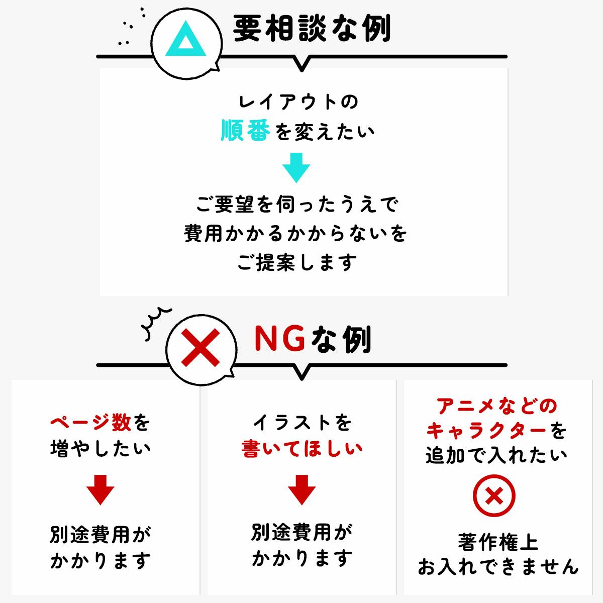 プロフィールブックのカスタマイズ要相談とNGな例