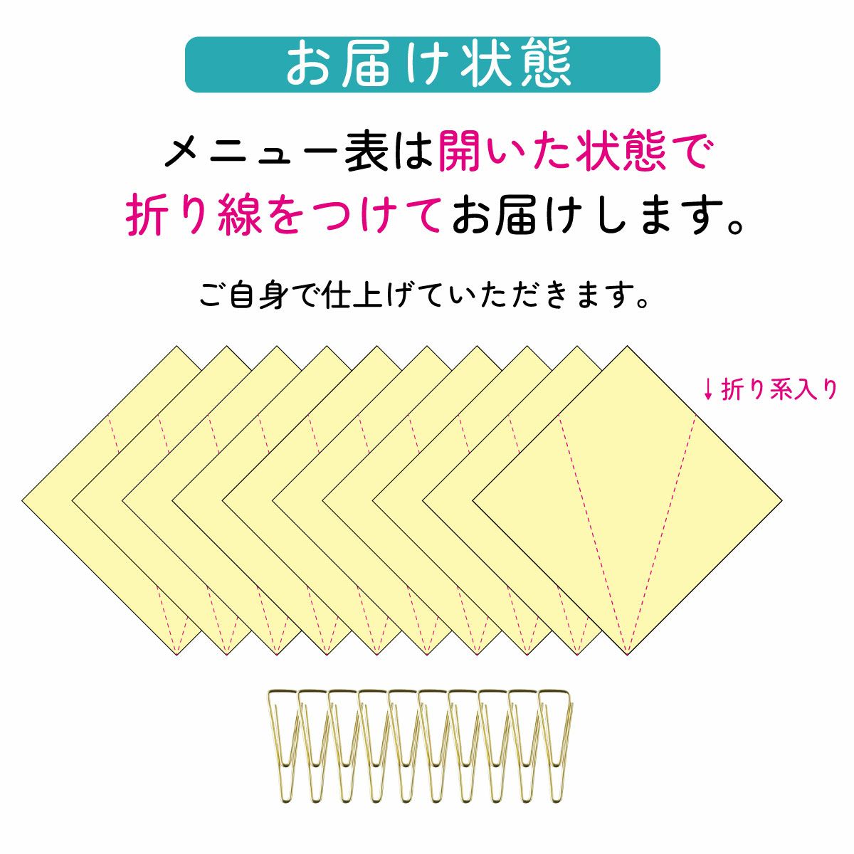 お届けの状態の説明