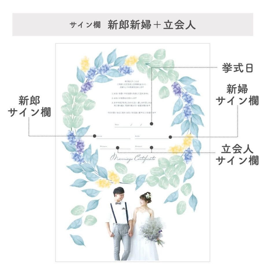 値段が激安 結婚証明書 ゲスト参加型 写真入り 結婚式 ブライダル ウェディング 挙式 人前式 誓いの言葉 オリジナル イラストフォト結婚証明書 リース Fucoa Cl