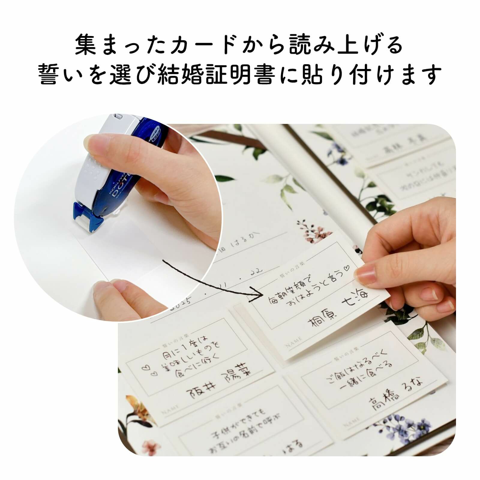 ゲストリクエストカード付結婚証明書シート・カードお届けの内容