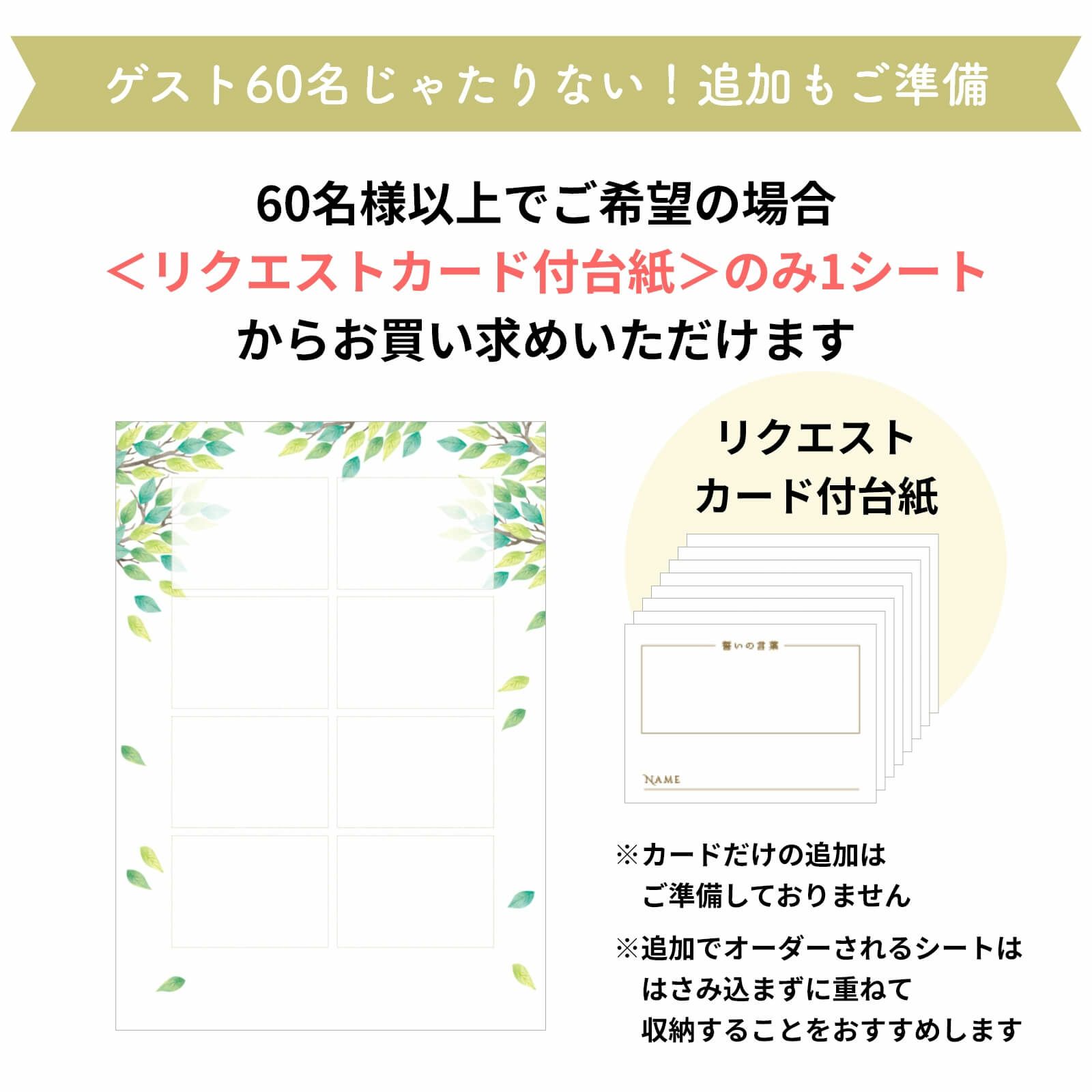 ゲスト60名じゃたりない！追加もご準備