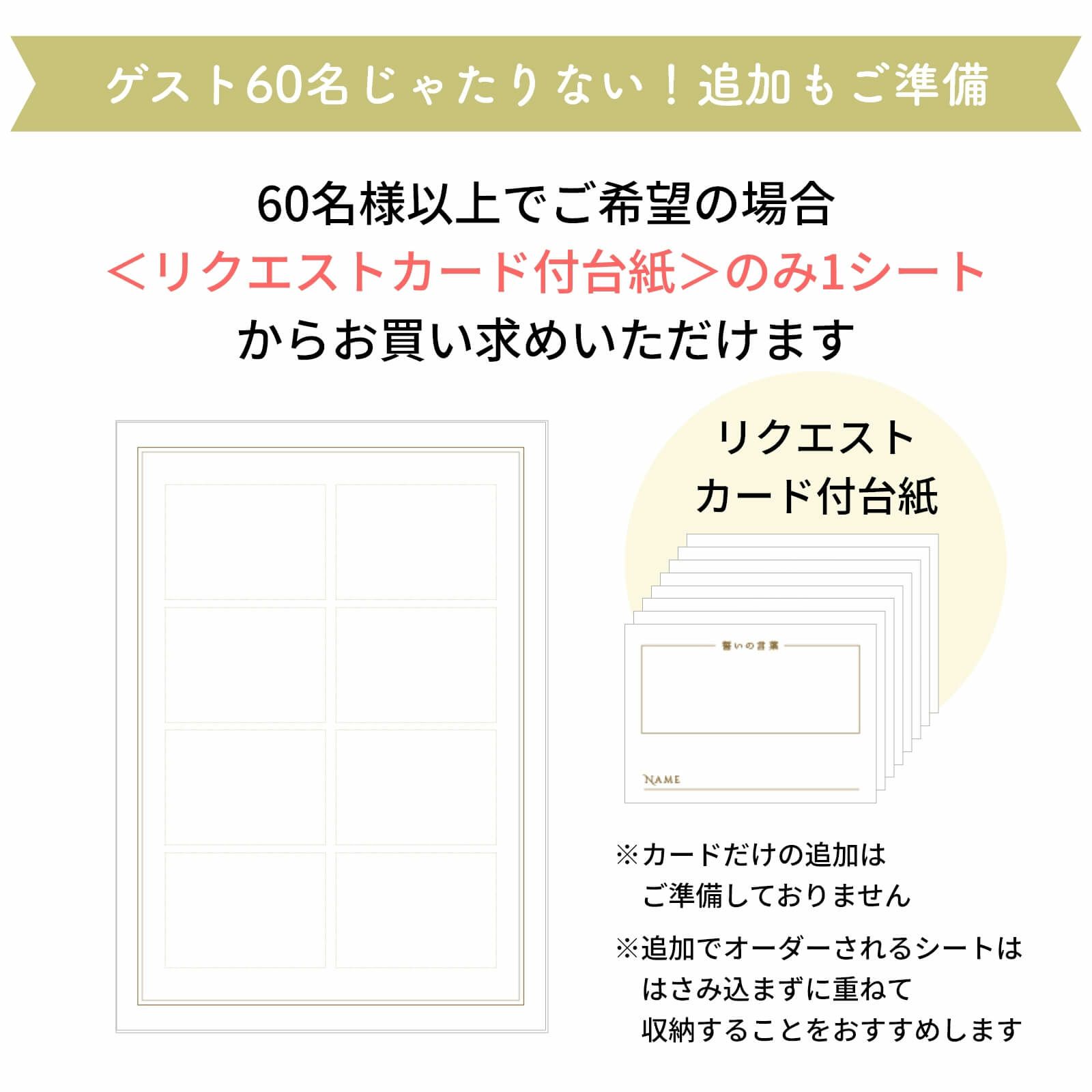 ゲスト60名じゃたりない！追加もご準備