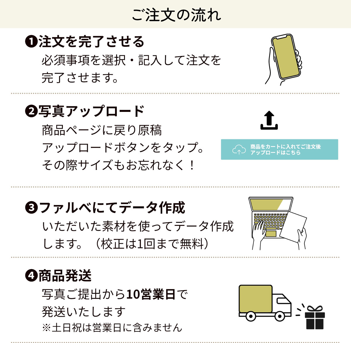 事前に仕上がりを確認できる校正オプション