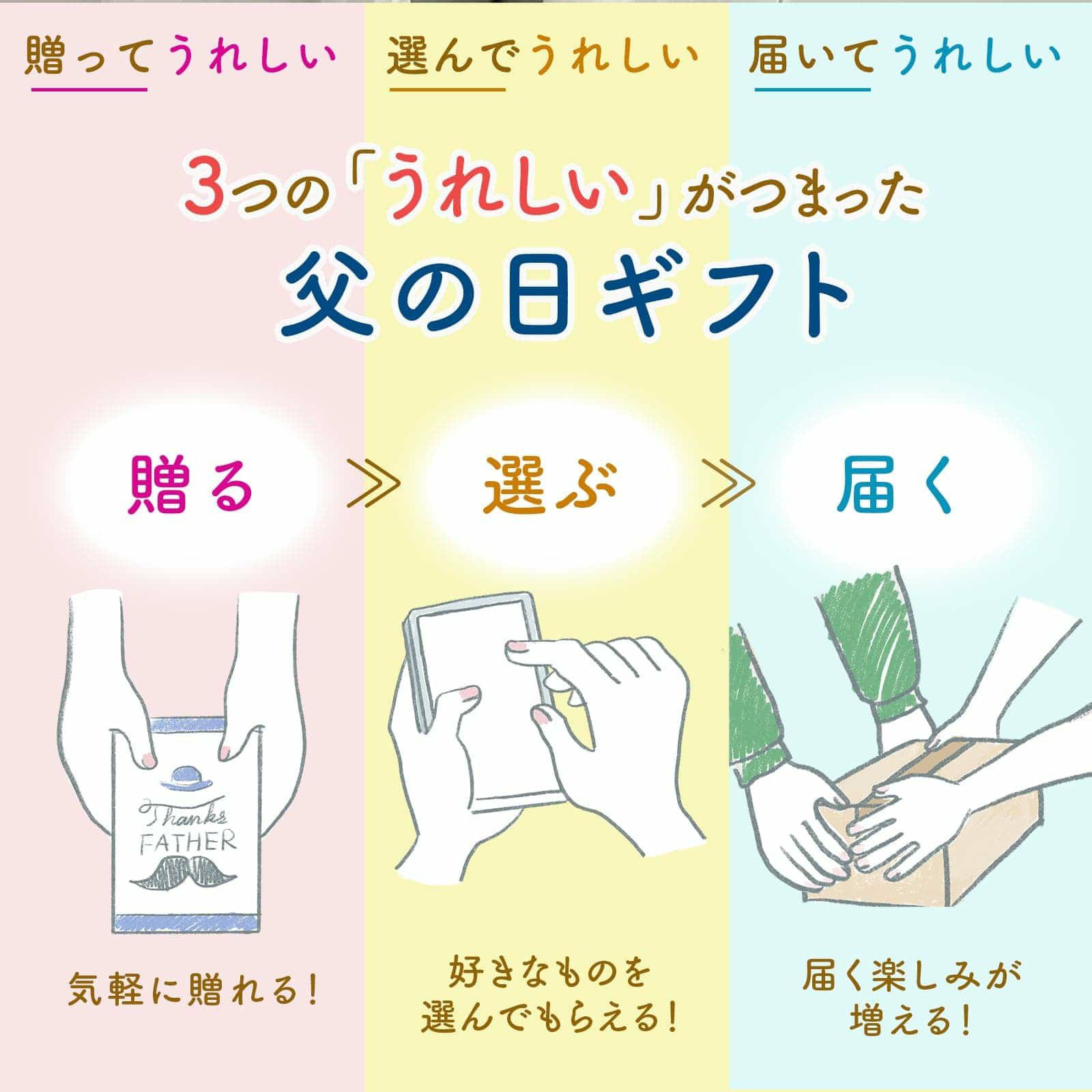 贈ってうれしい選んでうれしい届いてうれしい父の日プレゼント