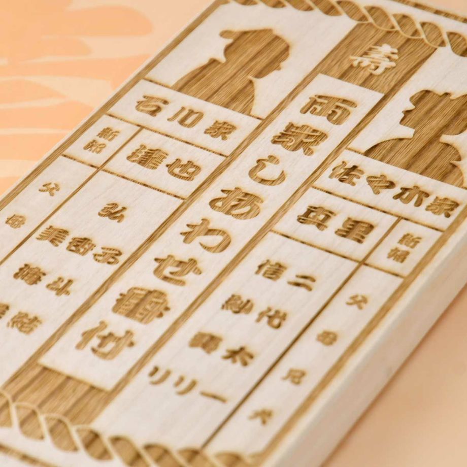 桐箱には大相撲の力士の番付表に見立てた“両家番付”が刻印されている