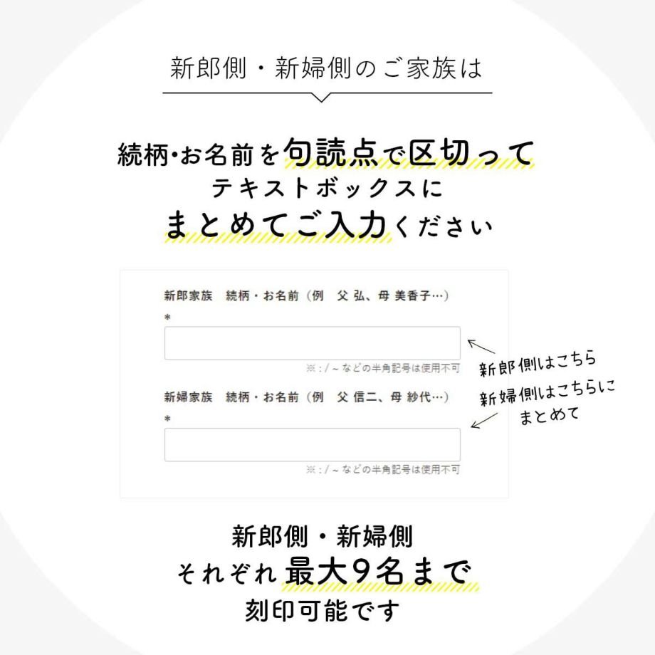 新郎・新婦のご家族を入力する際の注意点