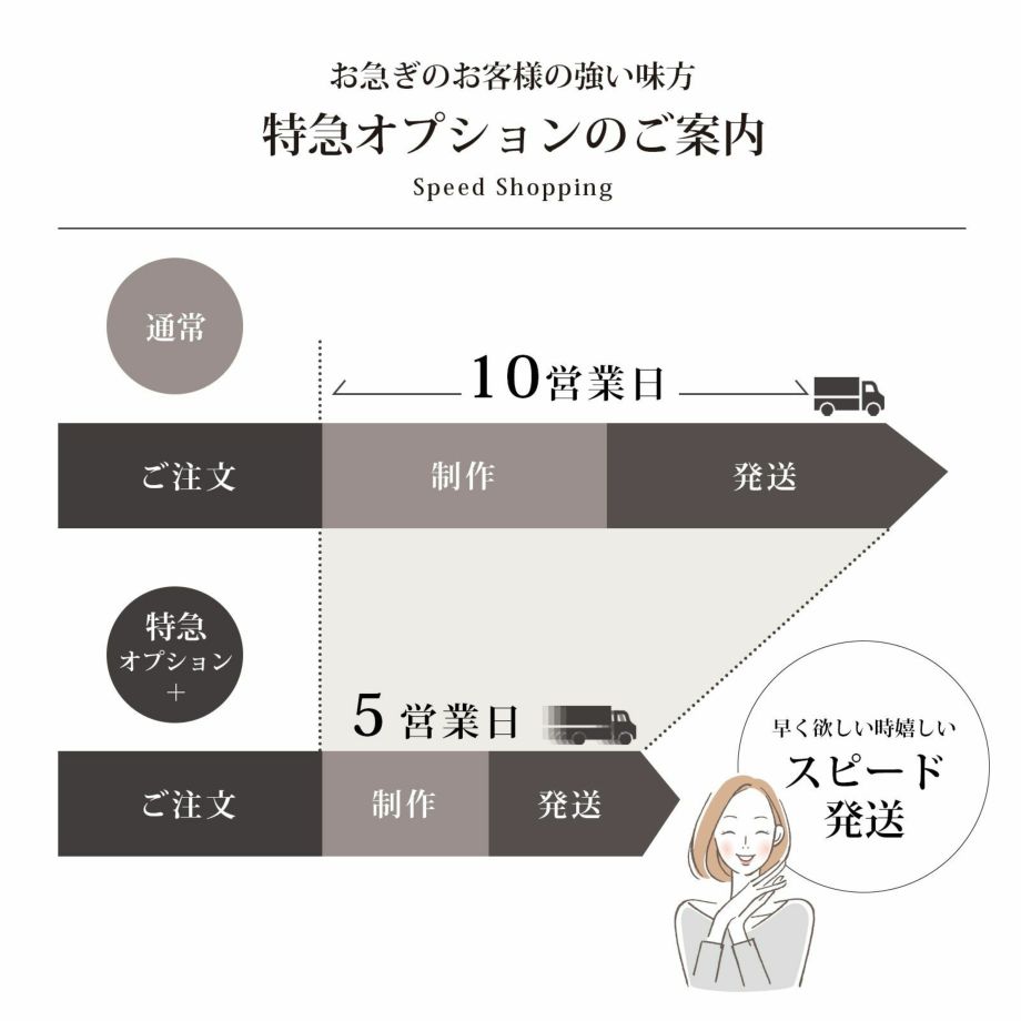 両親贈呈品お急ぎの場合は特急オプションでクイック対応も可能