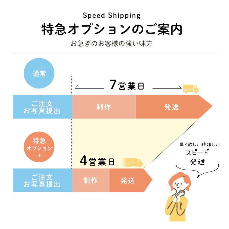 お急ぎの方も安心特急オプションのご案内