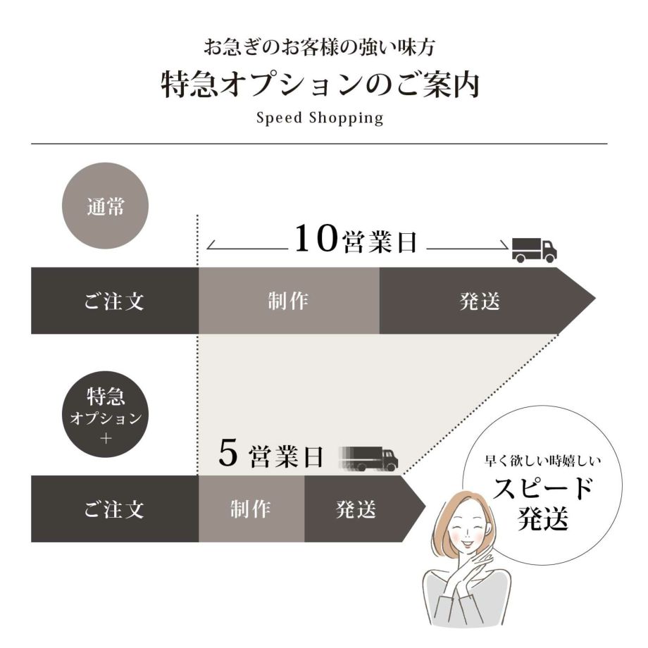 アクリルウェルカムボードは特急オプション追加でスピード発送も対応可能