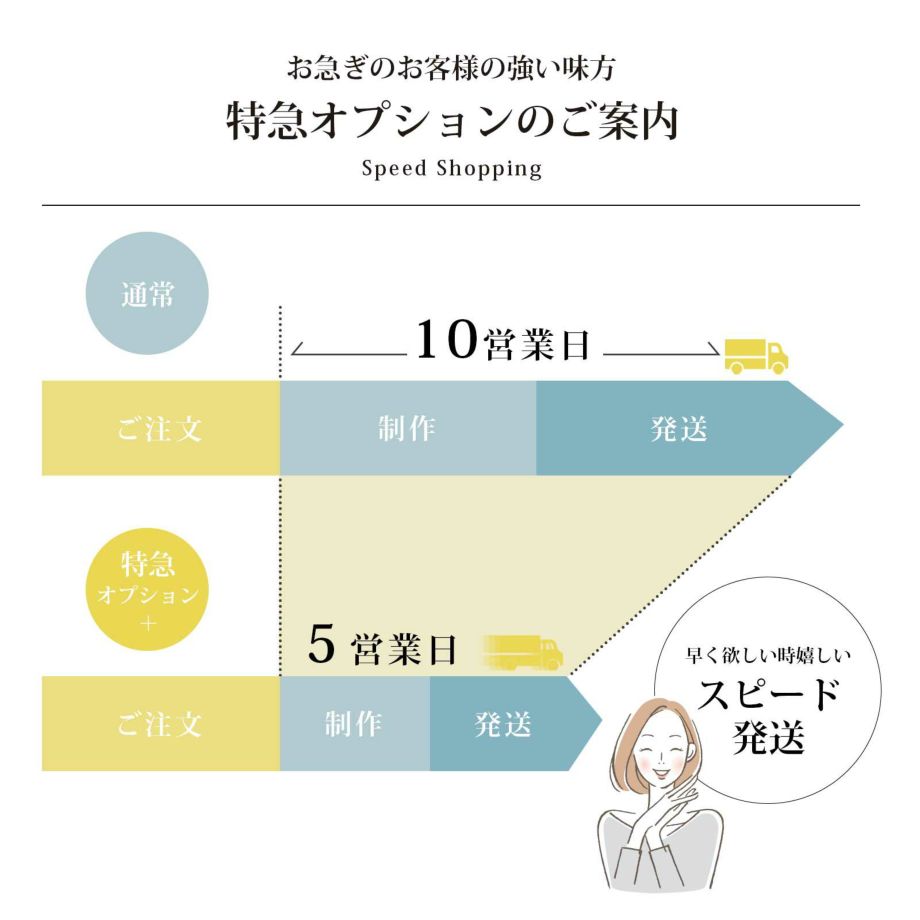 お急ぎの方も安心！結婚証明書はオプション追加でスピード発送も可能