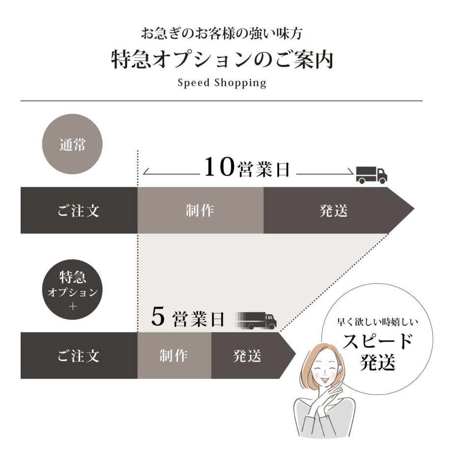 お急ぎの方も安心！退職祝いワインギフトは特急オプション追加でスピード発送も対応可能