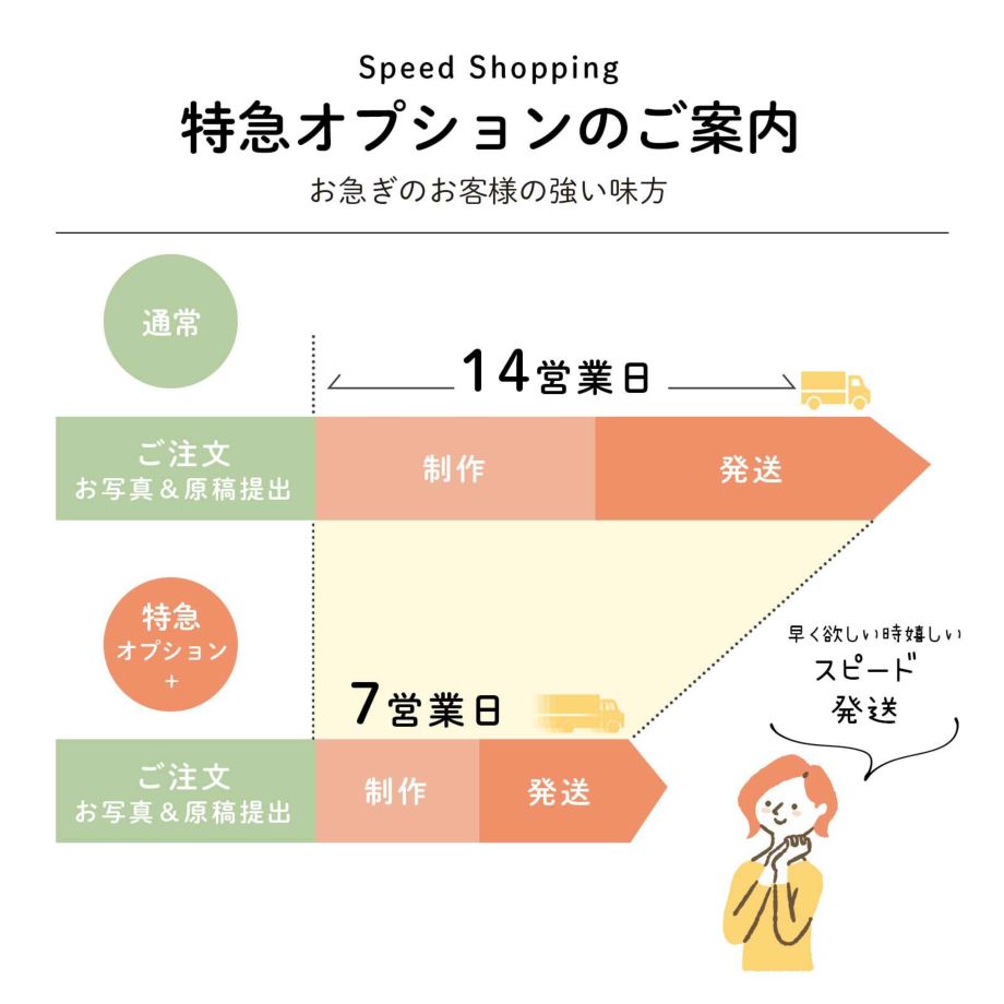 お急ぎの方も安心！特急オプション追加でスピード発送も対応可能なアクリル結婚証明書