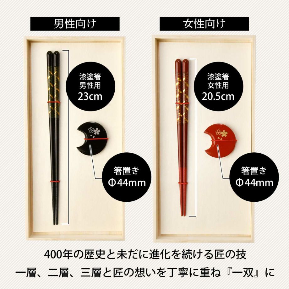 400年の歴史と未だに進化し続ける匠の技