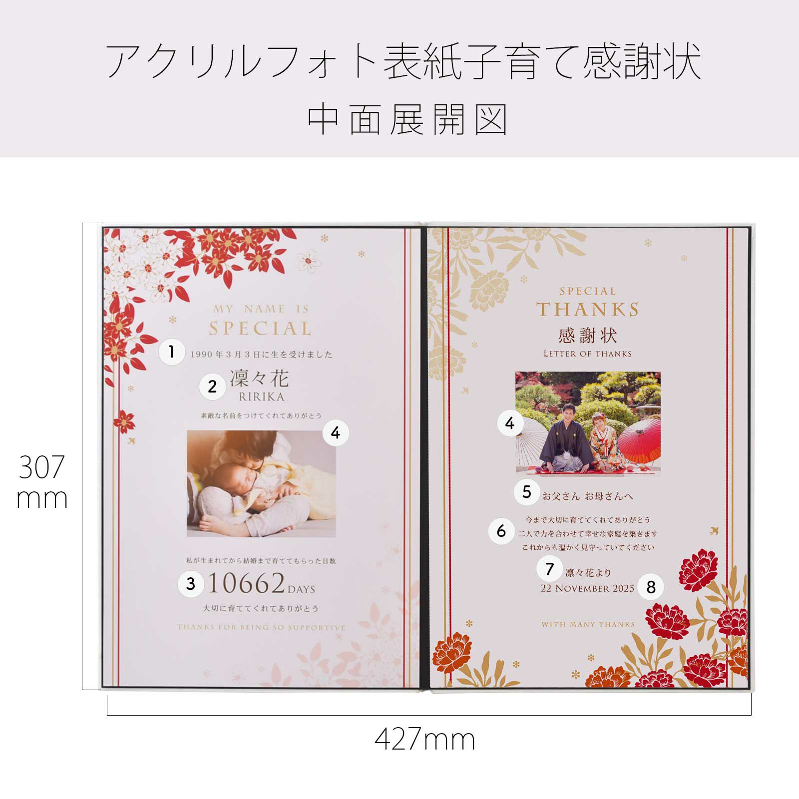 アクリルフォト表紙子育て感謝状の中面展開図