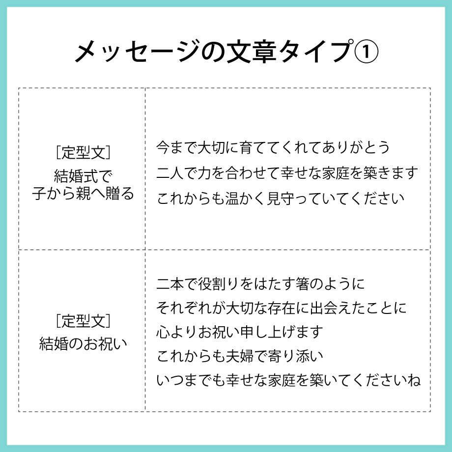 メッセージの文章タイプは結婚式で子から親へ贈る定型文or結婚のお祝い定型文