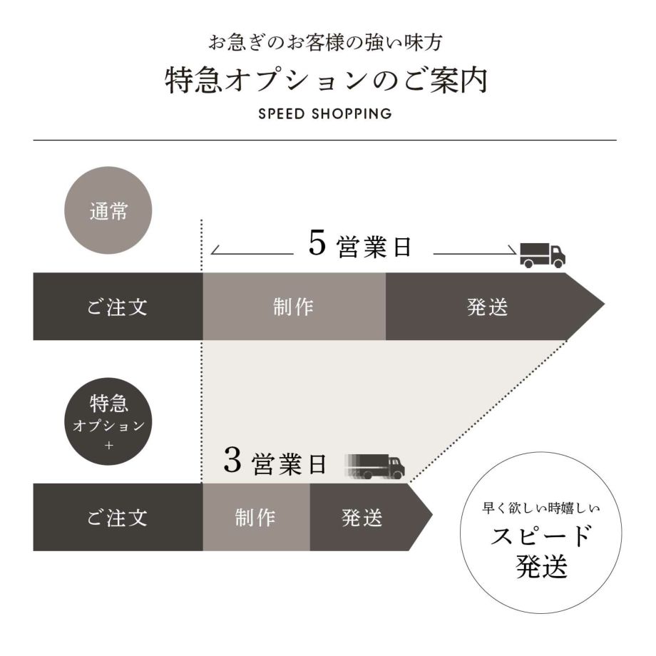 お急ぎの場合は特急オプションでクイック対応も可能