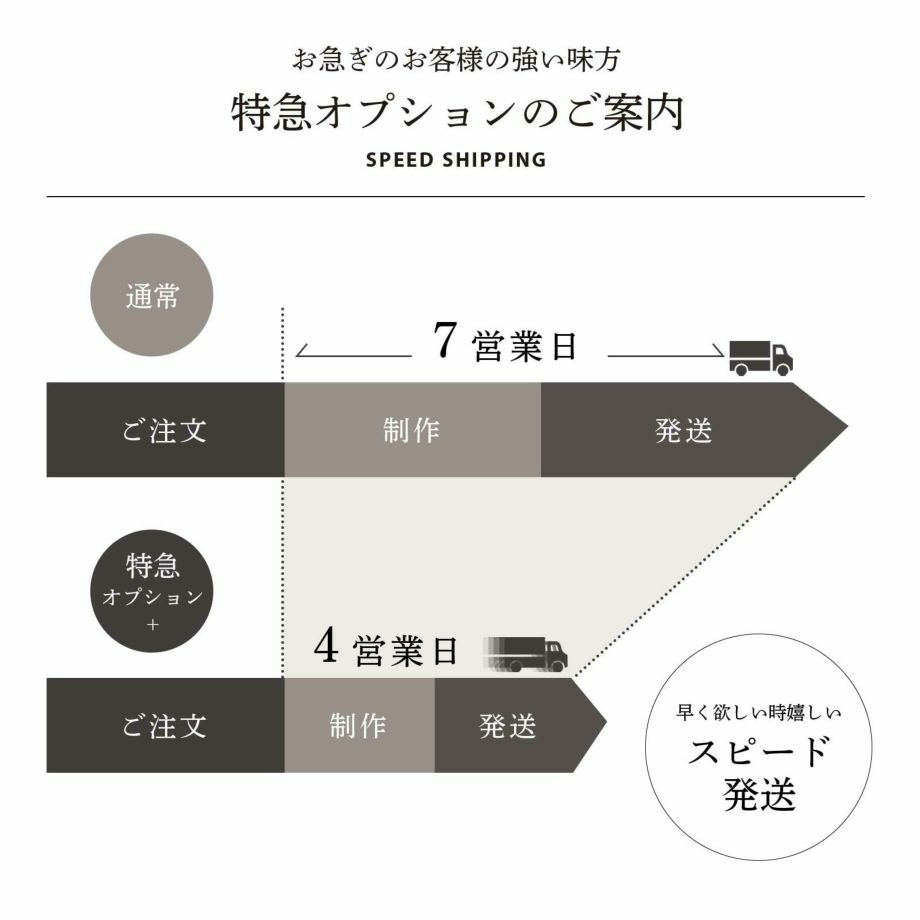 特急オプション追加でスピード発送も可能