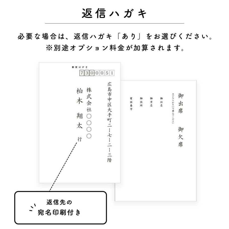 返信ハガキが必要な場合は別途オプションで対応可能