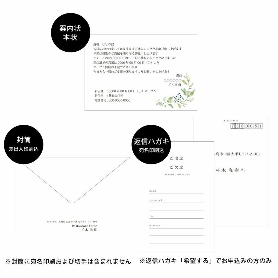 案内状お届け内容