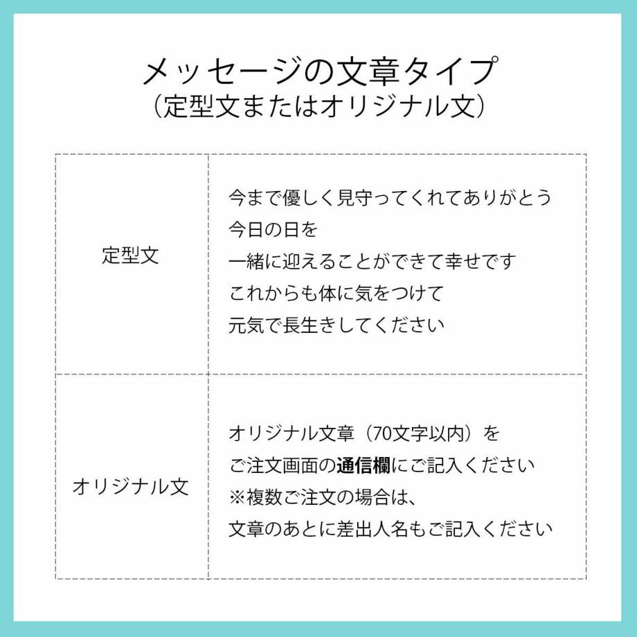 祖父母感謝ボードは定型文orオリジナル文から選べます