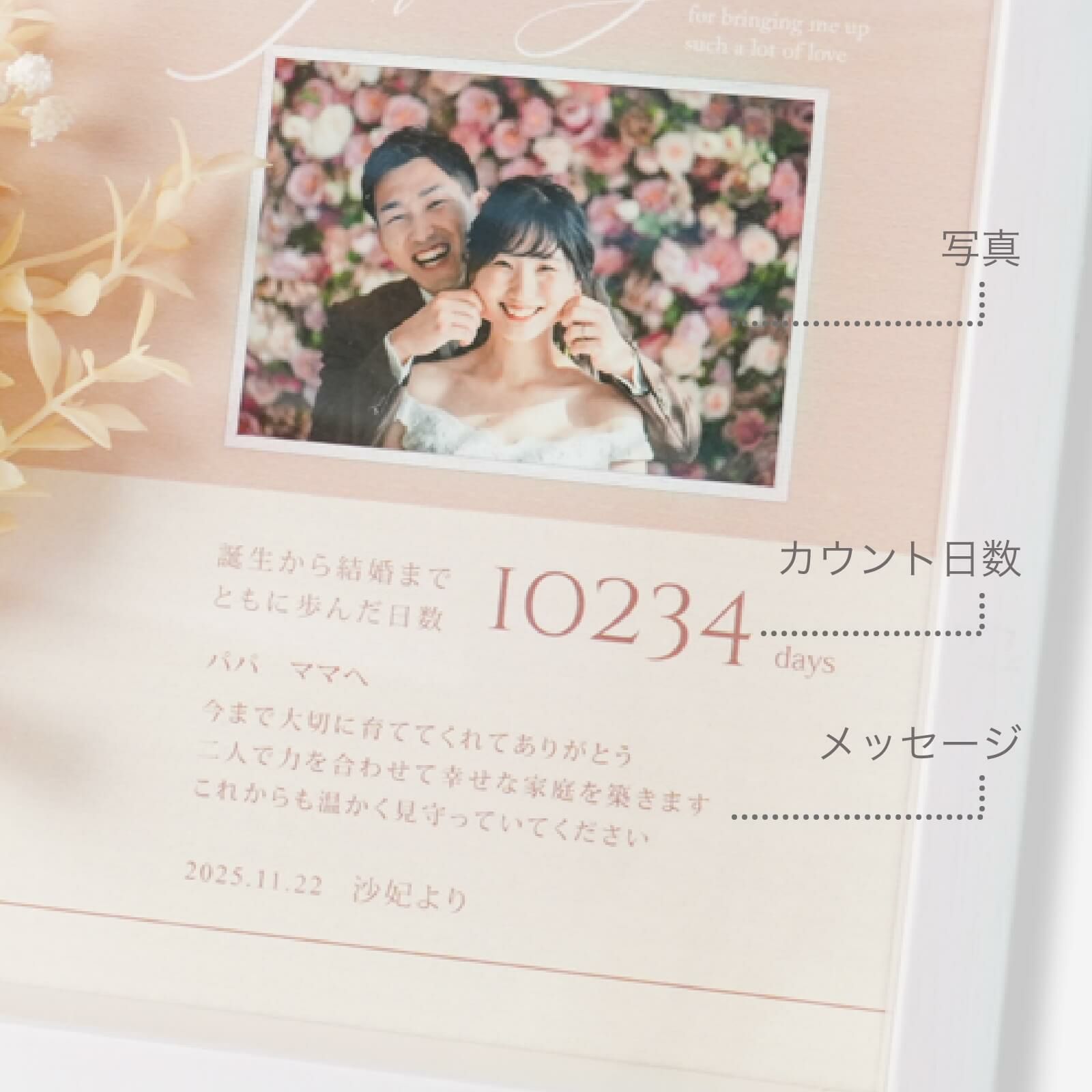 名入れ項目