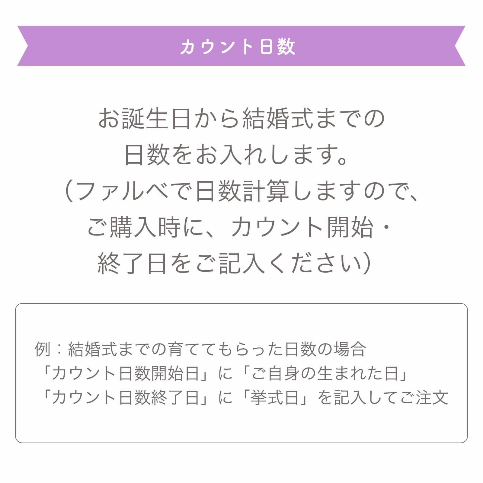 カウント日数について