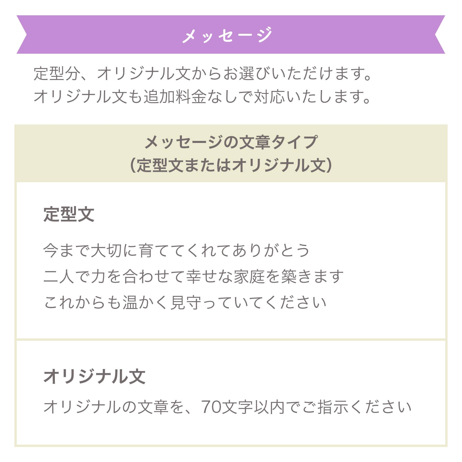 メッセージは定型文orオリジナル文から選べます