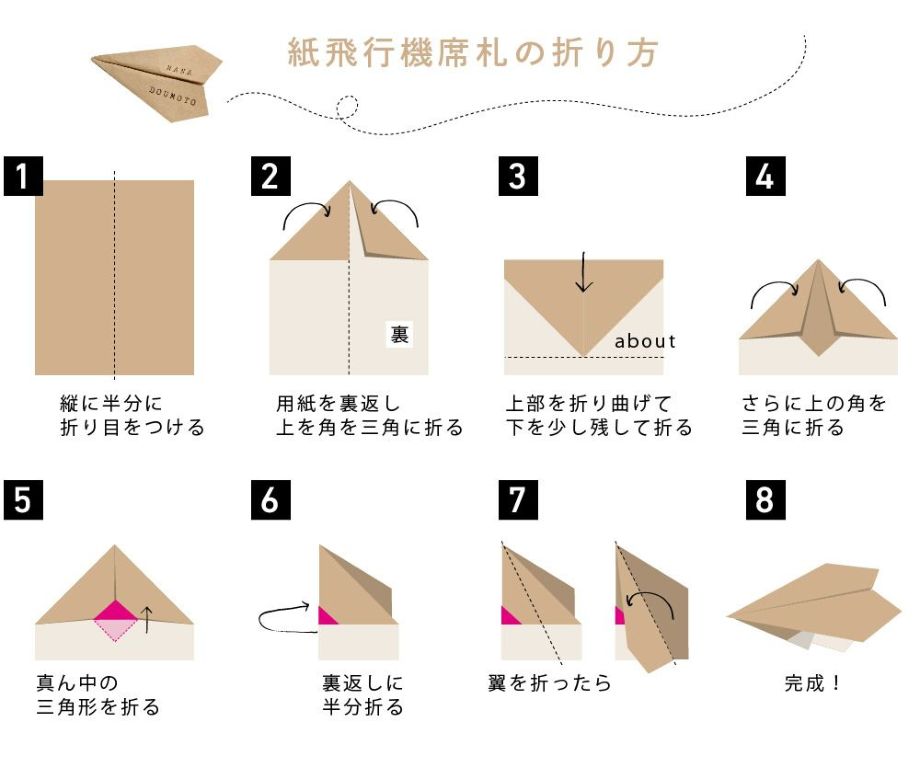 紙飛行機席札の作り方