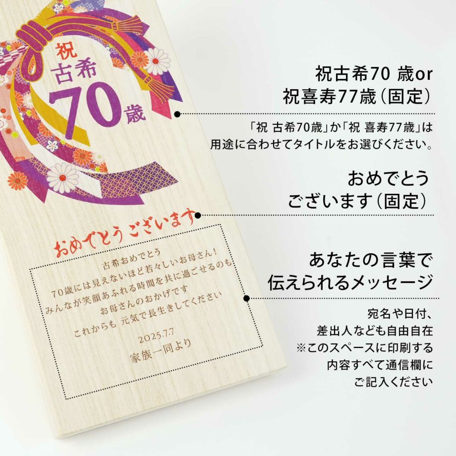 「祝古希70歳・祝喜寿77歳おめでとうございます」と感謝のメッセージは宛名や日付、差出人など自由に入れていただけます