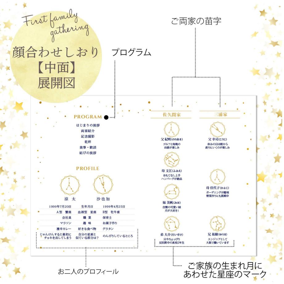 写真いらずで手軽に注文できる