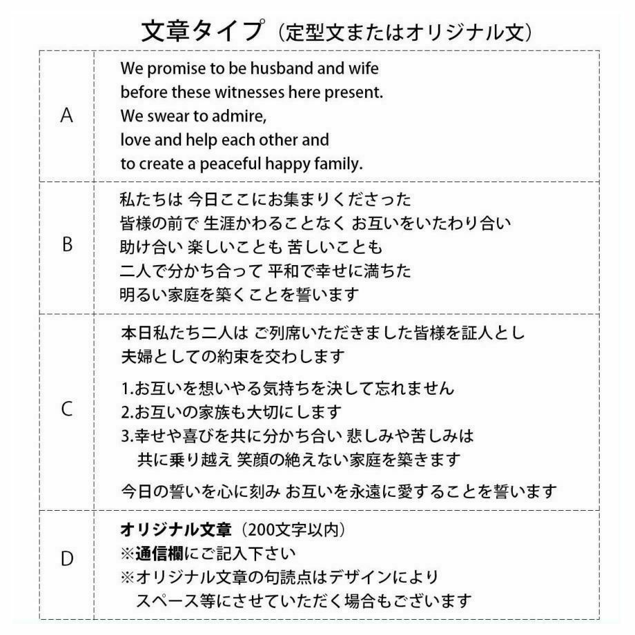 文章タイプは定型文orオリジナル文が選べます