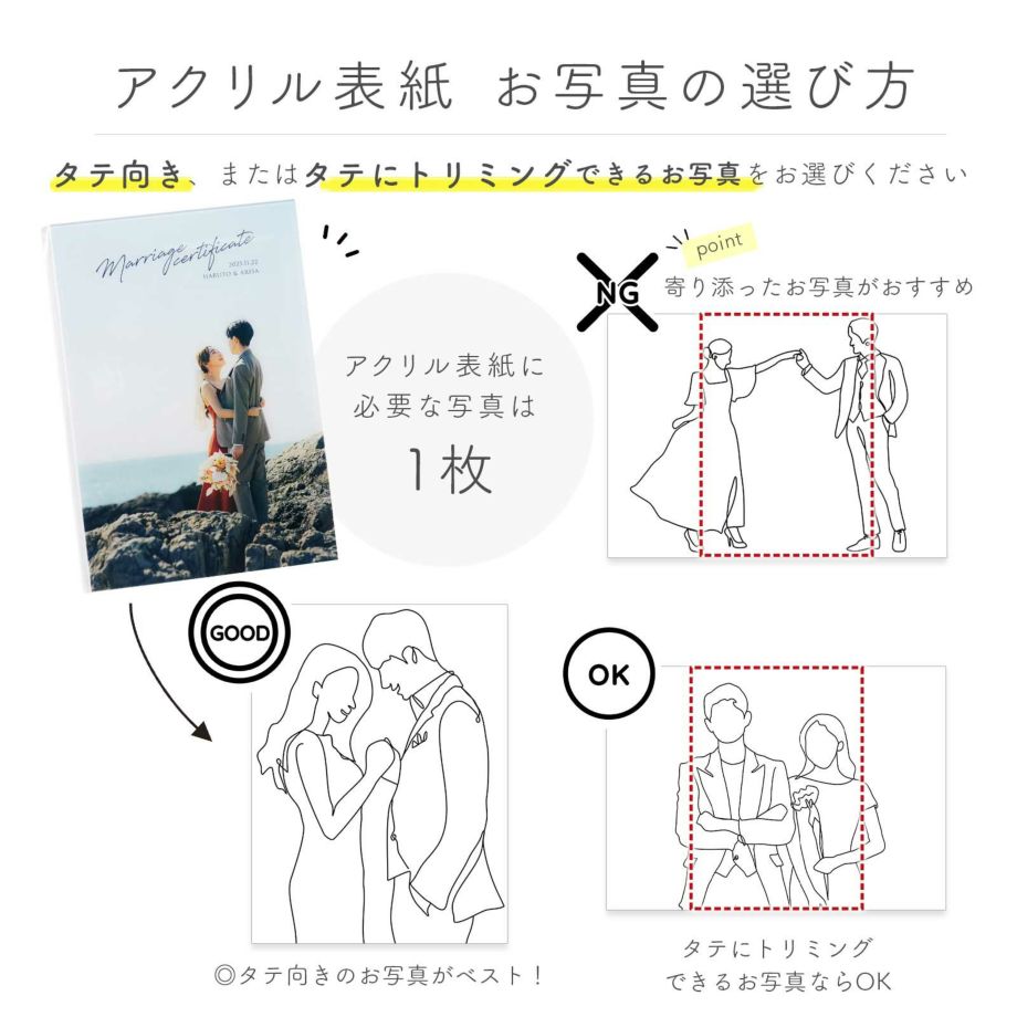 アクリル表紙お写真の選び方のポイント