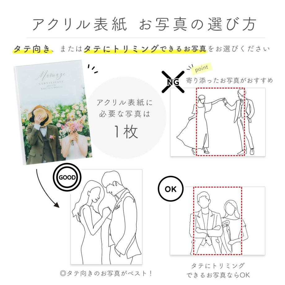 アクリル表紙お写真の選び方のポイント