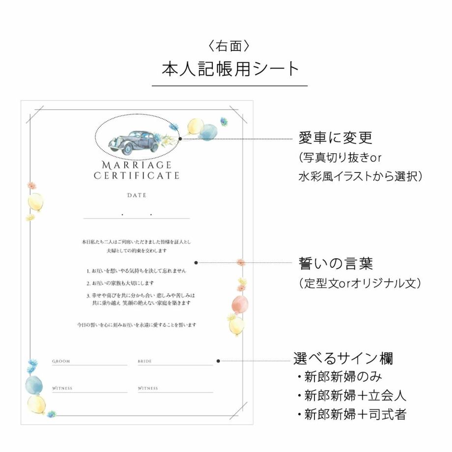 マイカーで作るゲスト参加型結婚証明書本人記帳用シートの説明