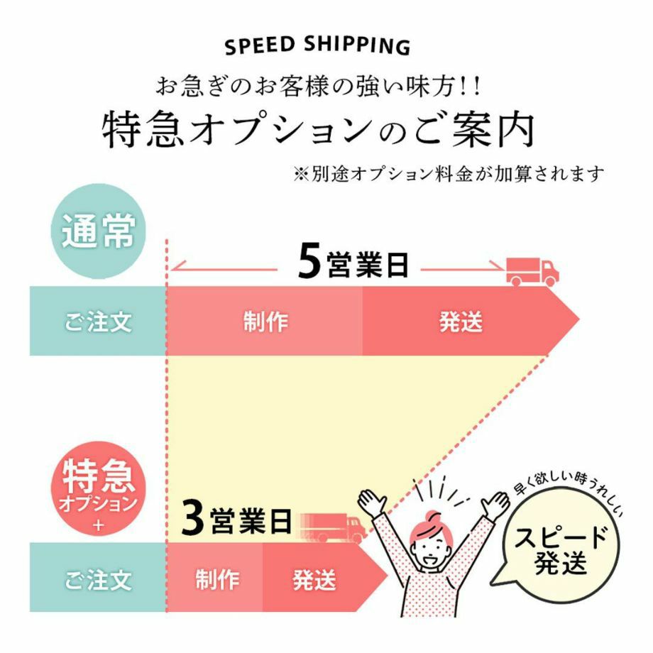 特急オプション追加でスピード発送可能