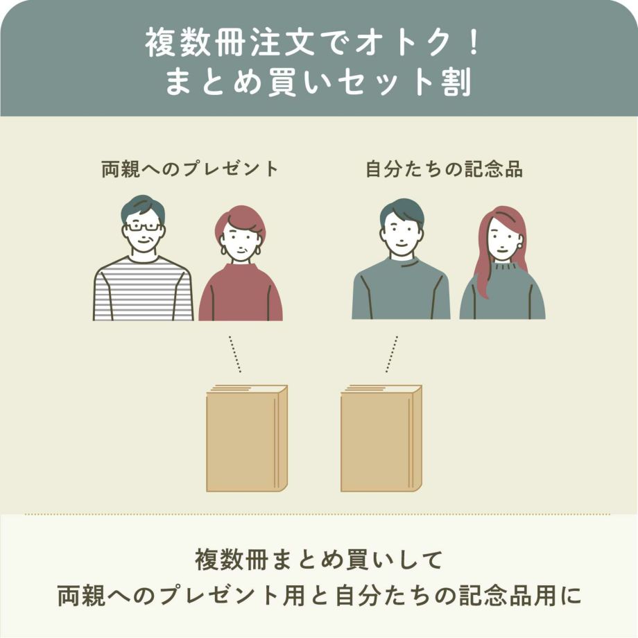 複数冊注文でオトク！まとめ買いセット割