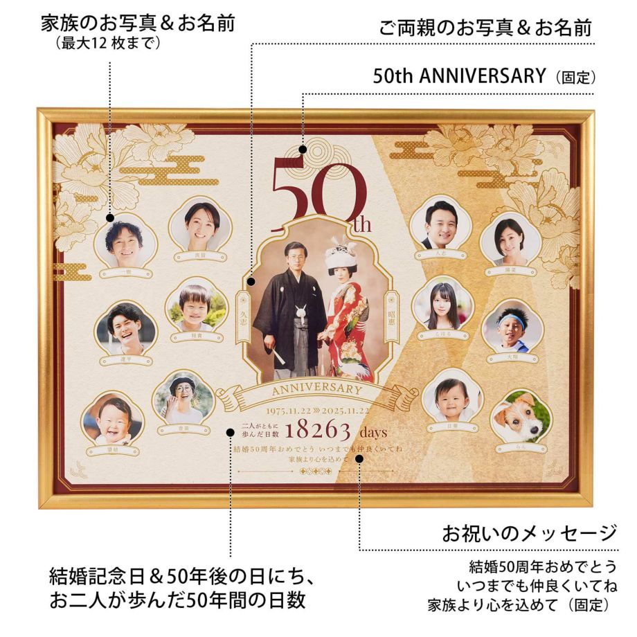 結婚記念日から50年後の日にちとお二人が歩んだ50年間の日数、お祝いのメッセージ、家族の写真も入れられるファミリーツリー