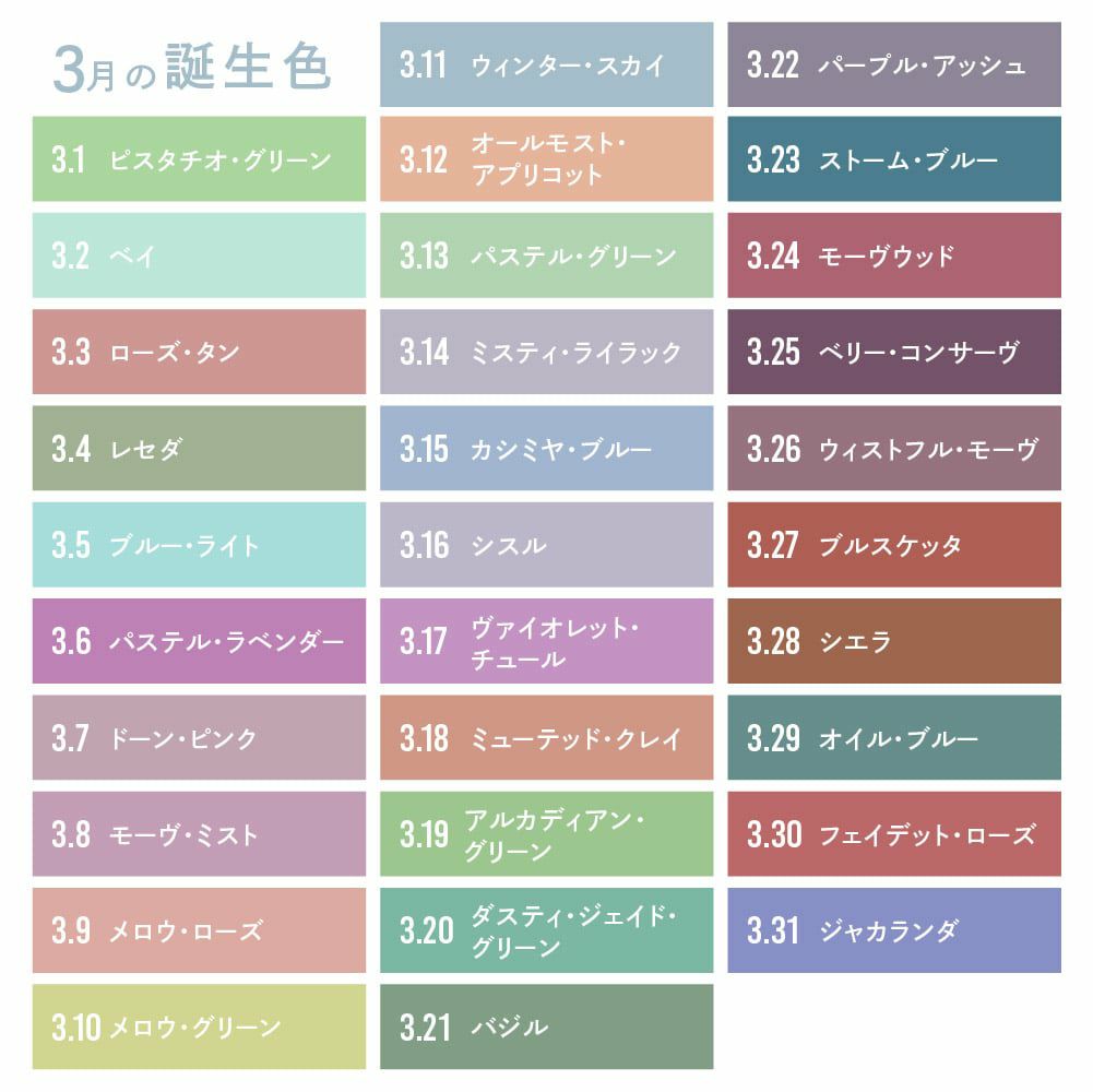 新郎新婦の誕生色でつくる結婚式の席札